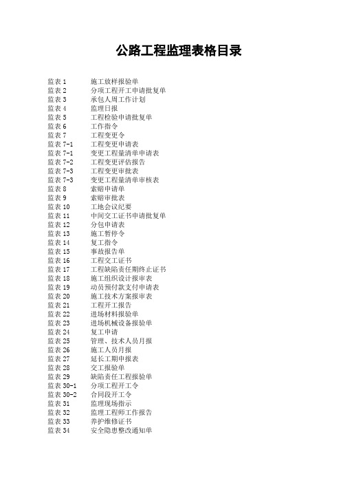 公路工程监理表格目录及用表