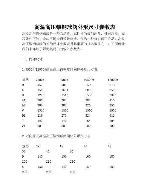 高温高压锻钢球阀外形尺寸参数表