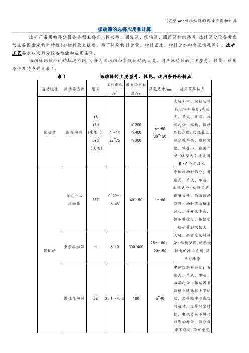 (完整word)振动筛的选择应用和计算