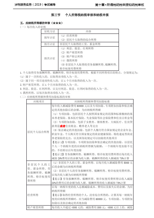 涉税服务实务考试辅导第38讲_应纳税所得额的审核、应纳税额计算的审核(1)