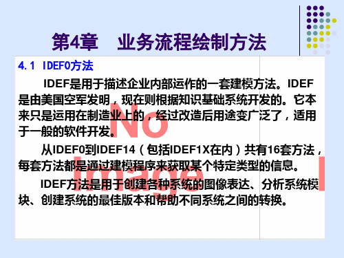业务流程绘制方法概述