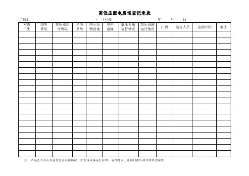 高低压配电房巡查记录表