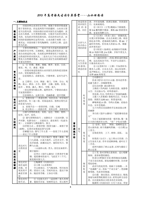 2013年高考语文古诗分类鉴赏辑录(山水田园诗)教师