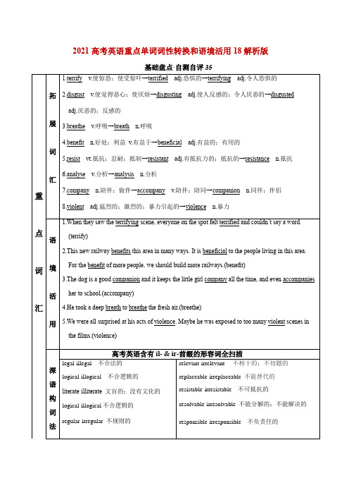 2021高考英语重点单词词性转换和语境活用18(解析版)