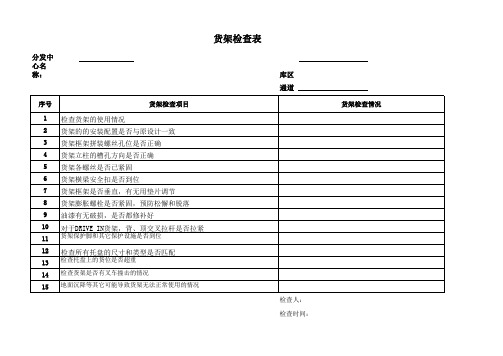 货架检查表