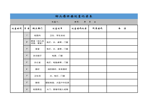 幼儿园保安巡查记录表