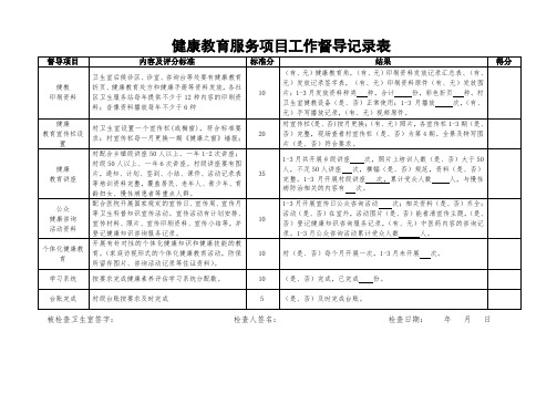 健康教育服务项目工作督导记录表