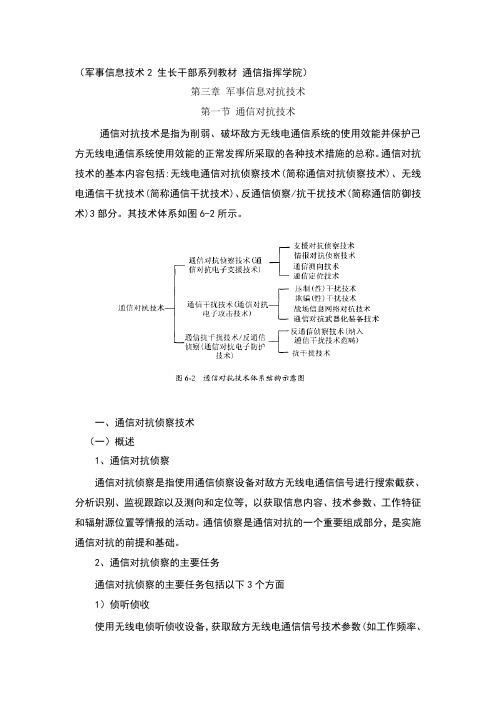 军事信息对抗技术