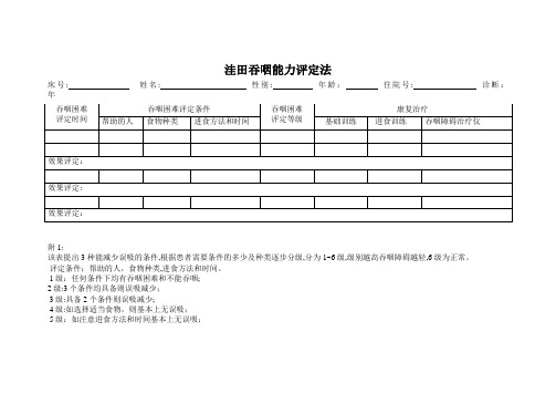 「洼田吞咽能力评定法」