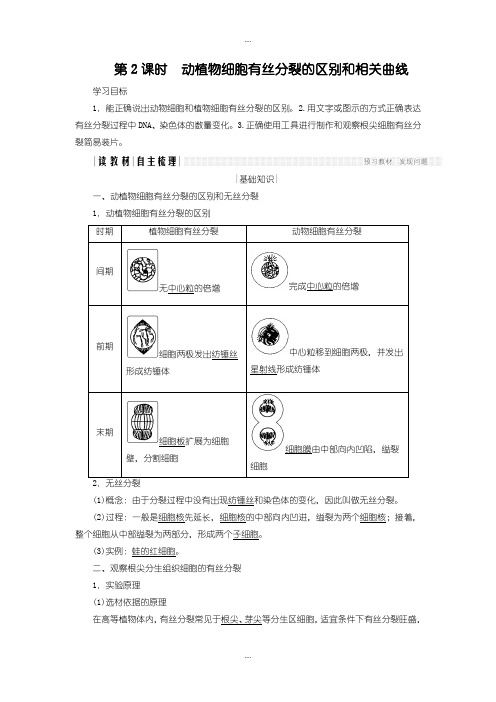 2020届人教版高中生物必修一学案：6.1.2 动植物细胞有丝分裂的区别和相关曲线含答案