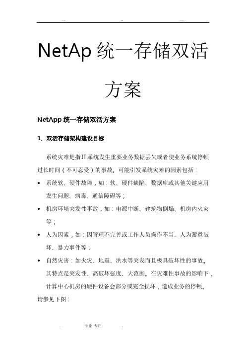 NetApp统一存储双活方案