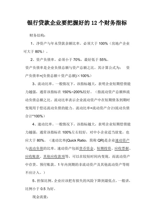 贷款用的 资产负债表 指标比率 怎样为合适