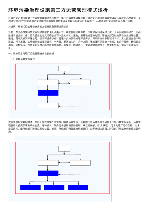 环境污染治理设施第三方运营管理模式浅析