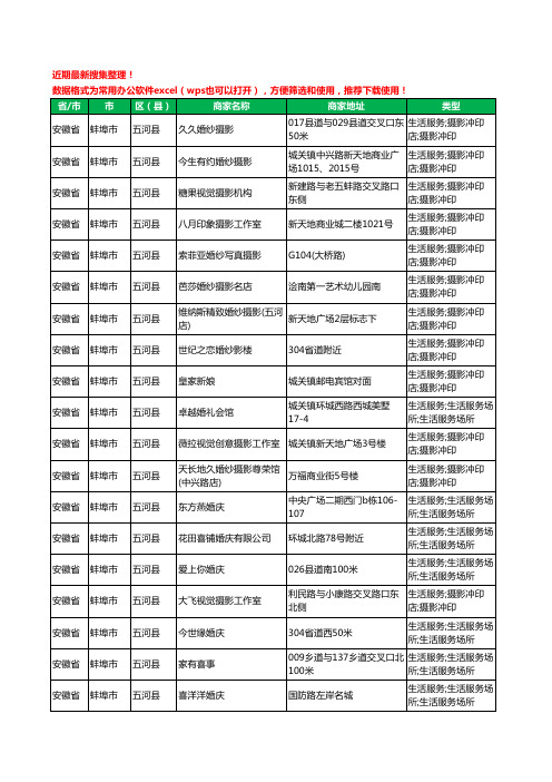 2020新版安徽省蚌埠市五河县婚庆公司工商企业公司商家名录名单黄页联系方式电话大全47家