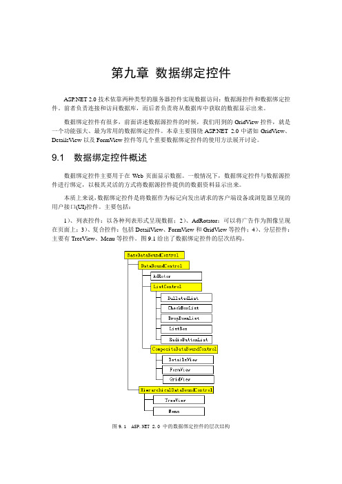 第9章_数据绑定控件