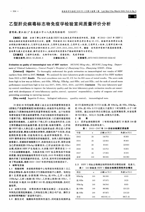 乙型肝炎病毒标志物免疫学检验室间质量评价分析