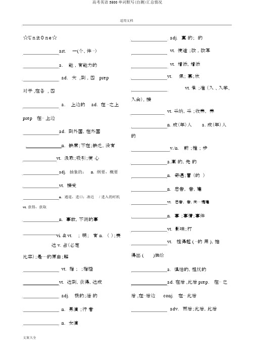 高考英语3500单词默写(自测)汇总情况