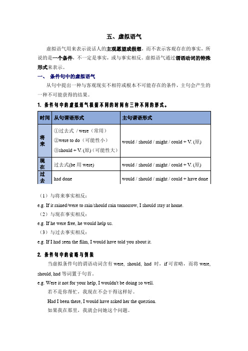 语法虚拟语气、倒装、强调句篇