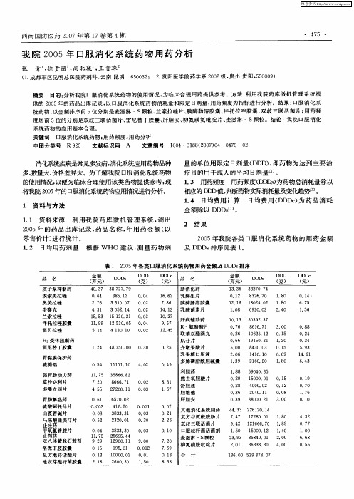 我院2005年口服消化系统药物用药分析