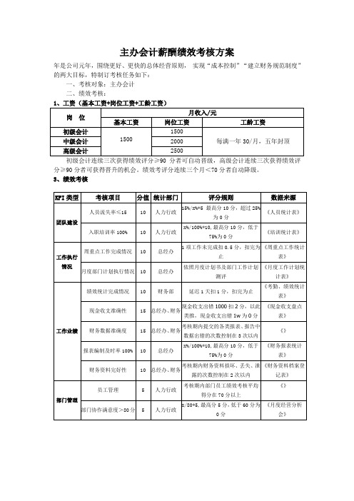 主办会计薪酬绩效考核方案