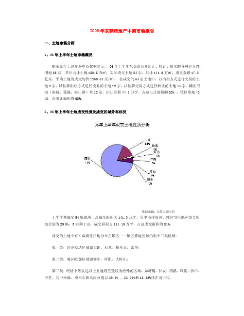 2006年东莞房地产中期市场报告