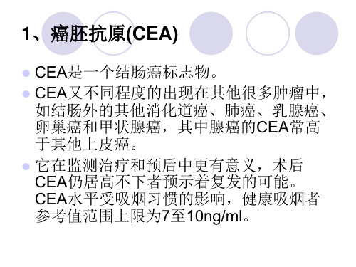 各种肿瘤标志物的临床意义ppt课件