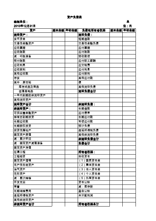 资产负债表中英文对照