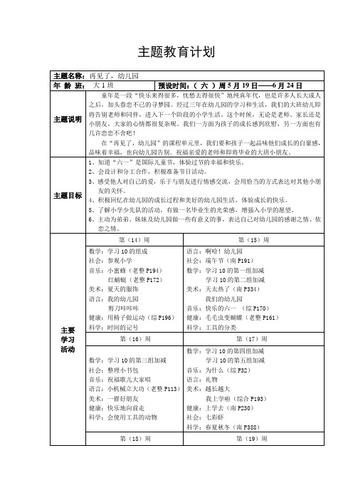 大班《再见了,幼儿园》主题教育计划