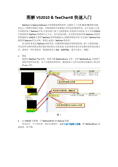 图解VS2010 & TeeChart8快速入门