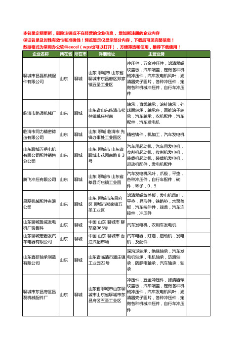 新版山东省聊城汽车发电机工商企业公司商家名录名单联系方式大全34家