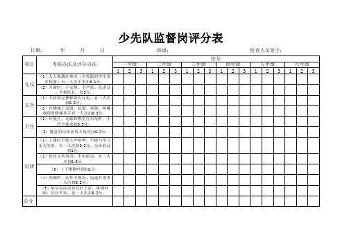 少先队监督岗评分表
