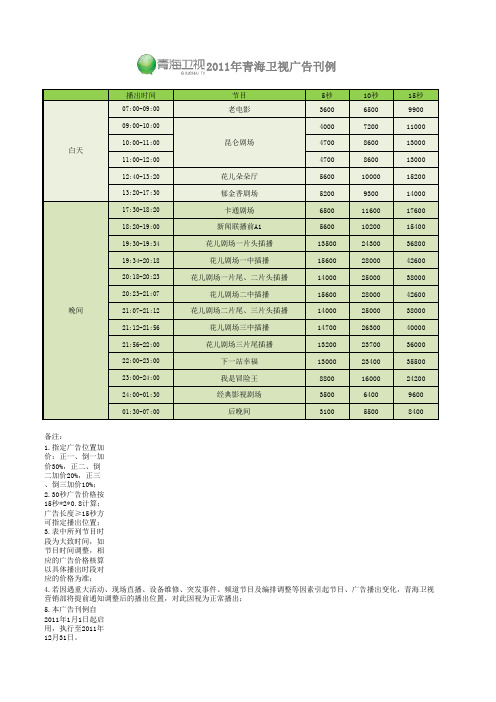 2011青海卫视广告刊例价格表