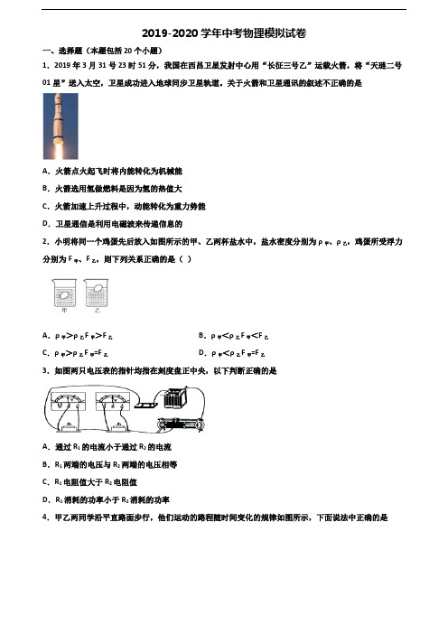 (5份试卷汇总)2020-2021学年浙江省舟山市中考物理质量跟踪监视试题