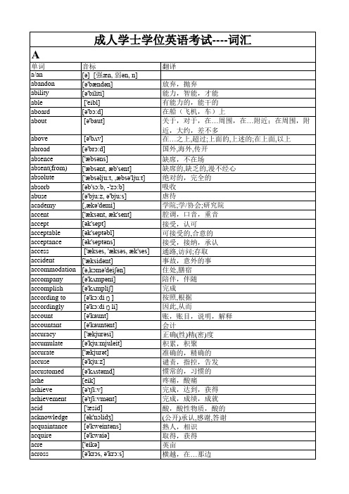 成人学士学位英语水平考试单词