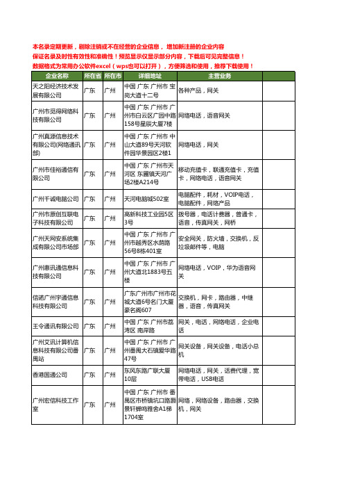 新版广东省网关工商企业公司商家名录名单联系方式大全40家