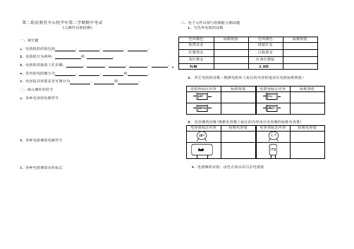 元器件识别检测试卷