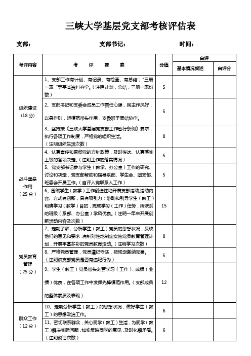 三峡大学基层党支部考核评估表