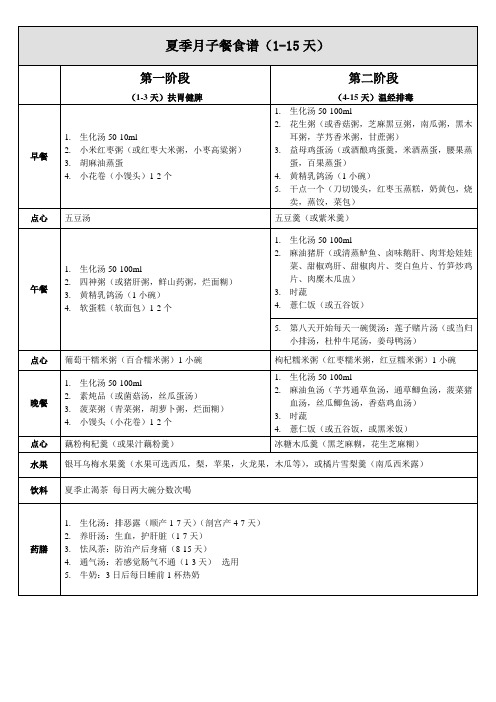 四季通用月子餐食谱