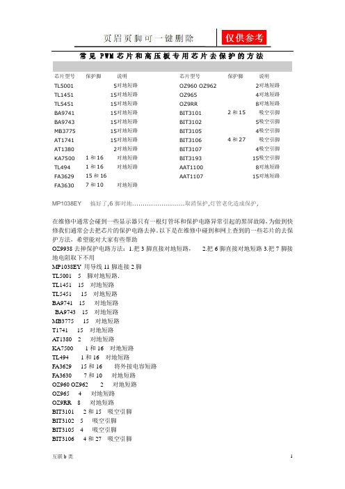 多种液晶去保护方法(行业内容)