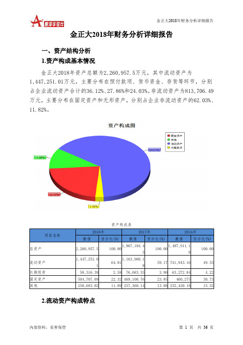 金正大2018年财务分析详细报告-智泽华