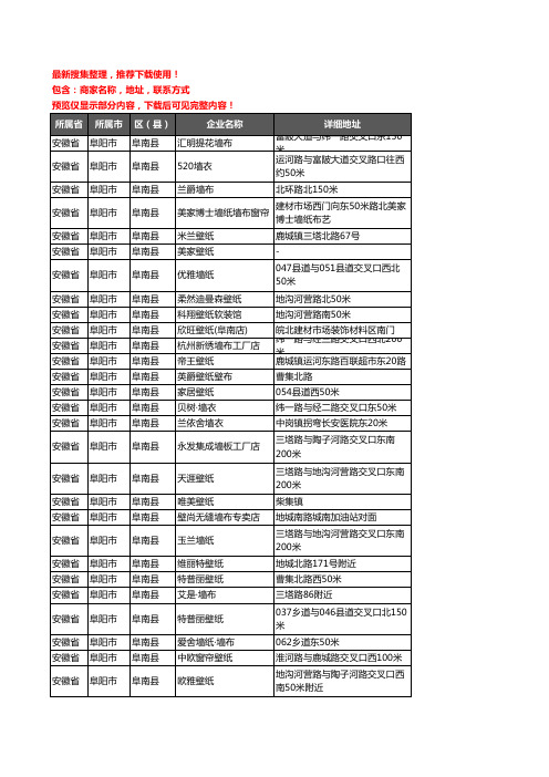 新版安徽省阜阳市阜南县墙布企业公司商家户名录单联系方式地址大全37家