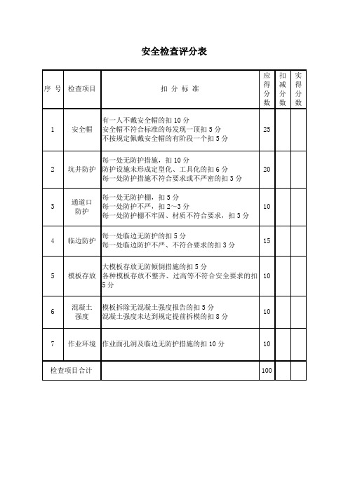 安全检查评分汇总表