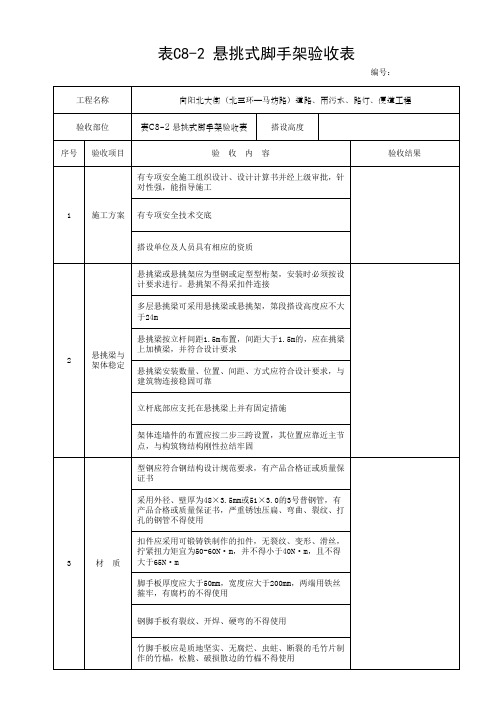 表C8-2 悬挑式脚手架验收表