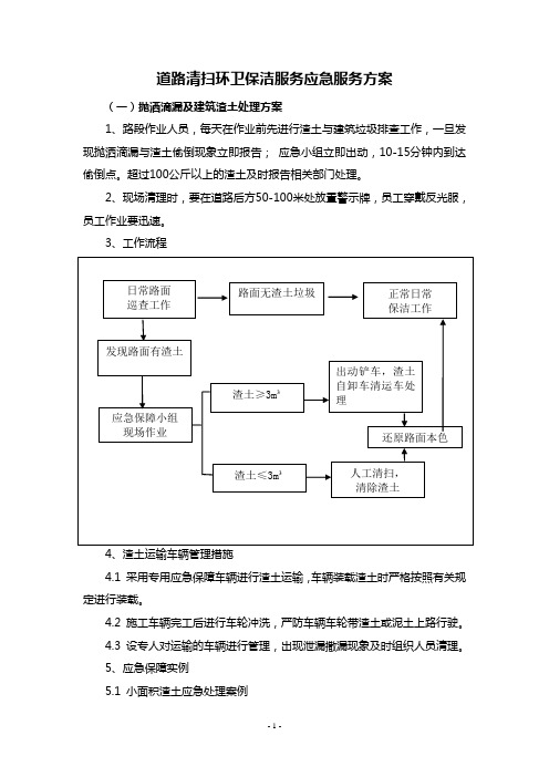 道路清扫环卫保洁服务应急服务方案