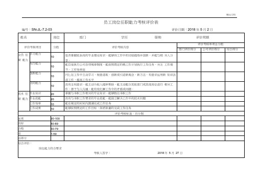 主要岗位人员任职能力评价考核记录