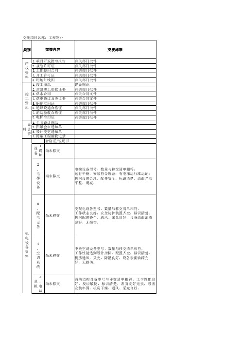 物业交接表