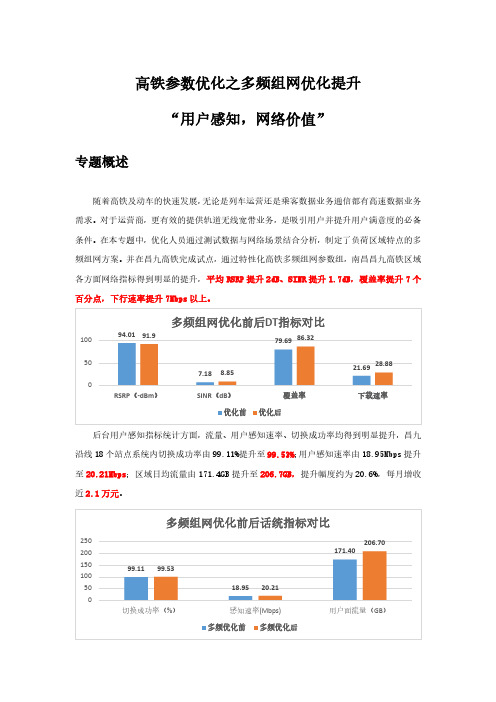 LTE高铁优化之多频组网优化提升“用户感知,网络价值”