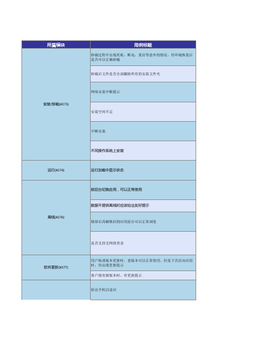 APP测试用例