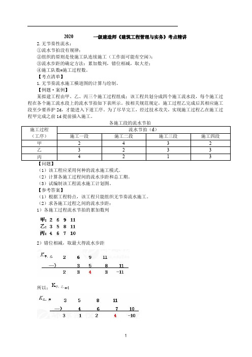 一建【建筑】精讲第43讲项目施工进度管理2