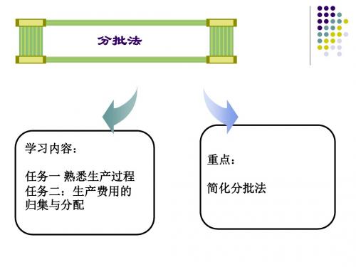 项目二产品成本计算的分批法